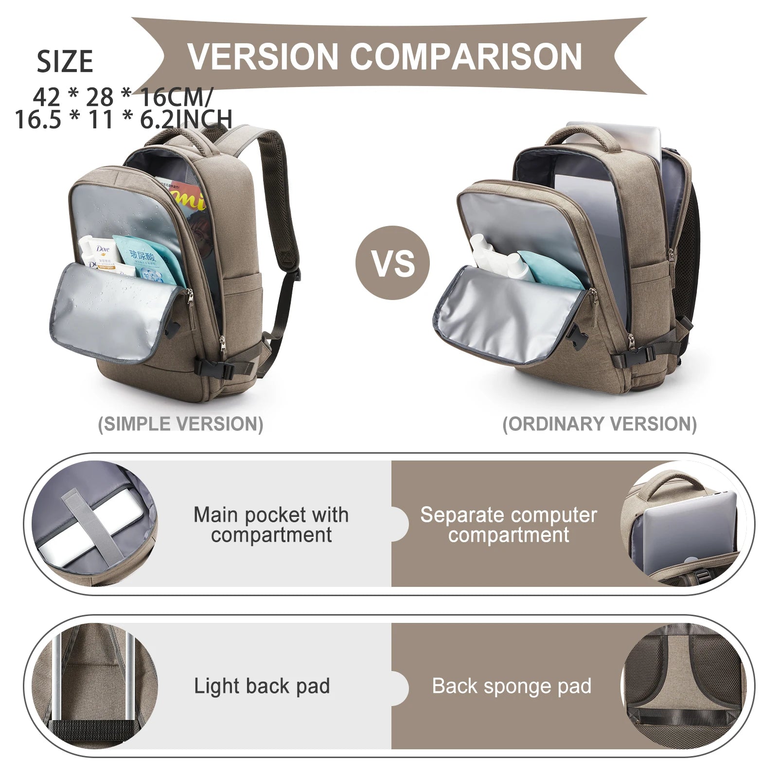 Large Travel Backpack for Men Cabin Bags Carry On Backpack College Business Work Luggage Laptop Bag Waterproof Casual Rucksack - Mammalook