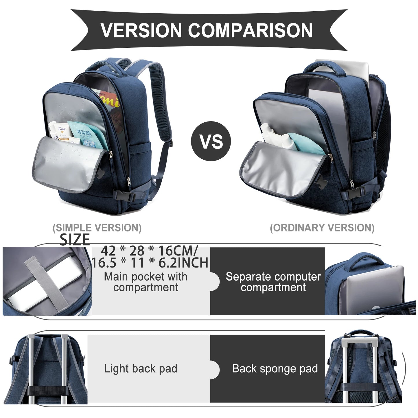 Large Travel Backpack for Men Cabin Bags Carry On Backpack College Business Work Luggage Laptop Bag Waterproof Casual Rucksack - Mammalook