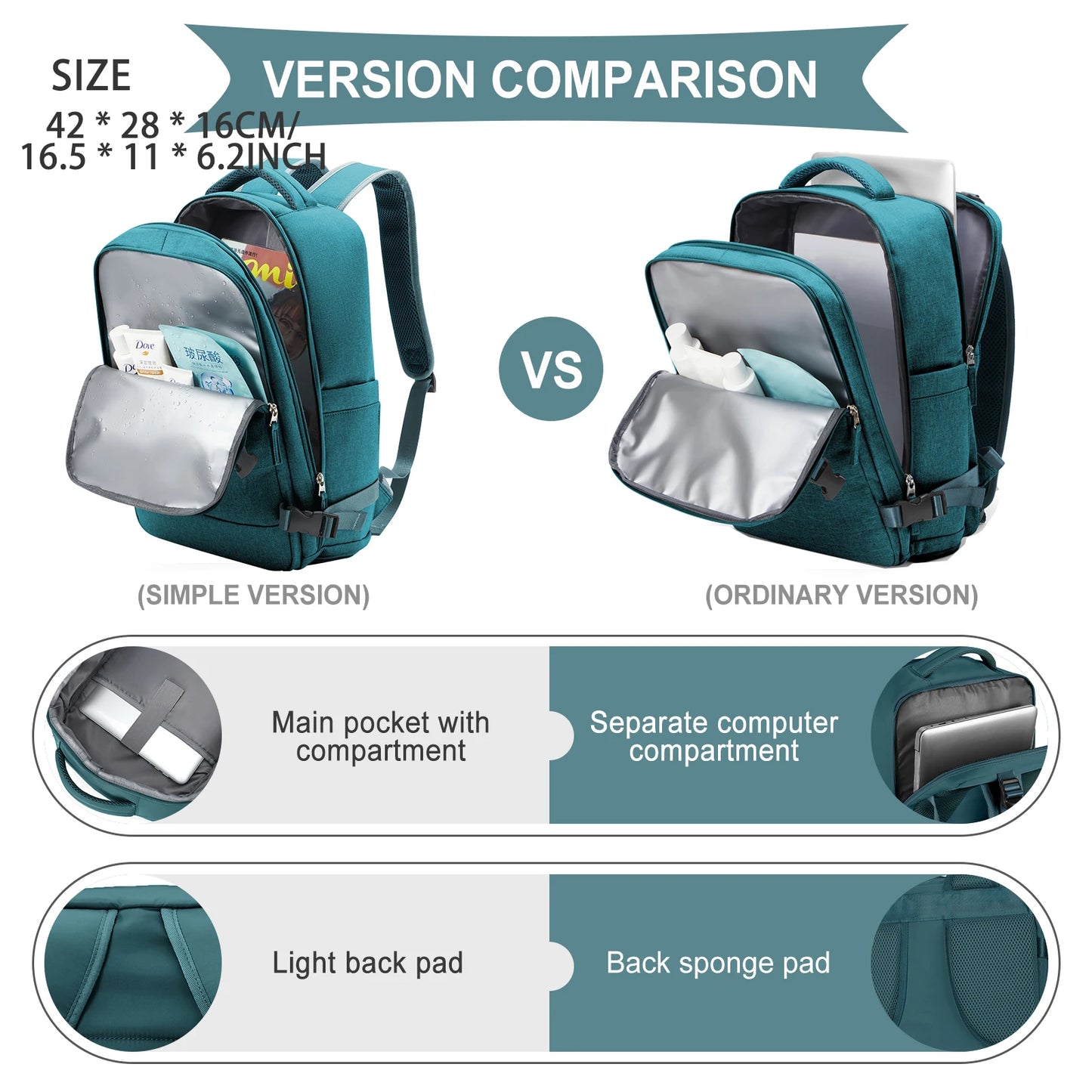 Large Travel Backpack for Men Cabin Bags Carry On Backpack College Business Work Luggage Laptop Bag Waterproof Casual Rucksack - Mammalook